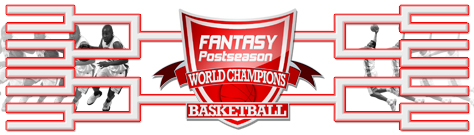 college basketball bracket